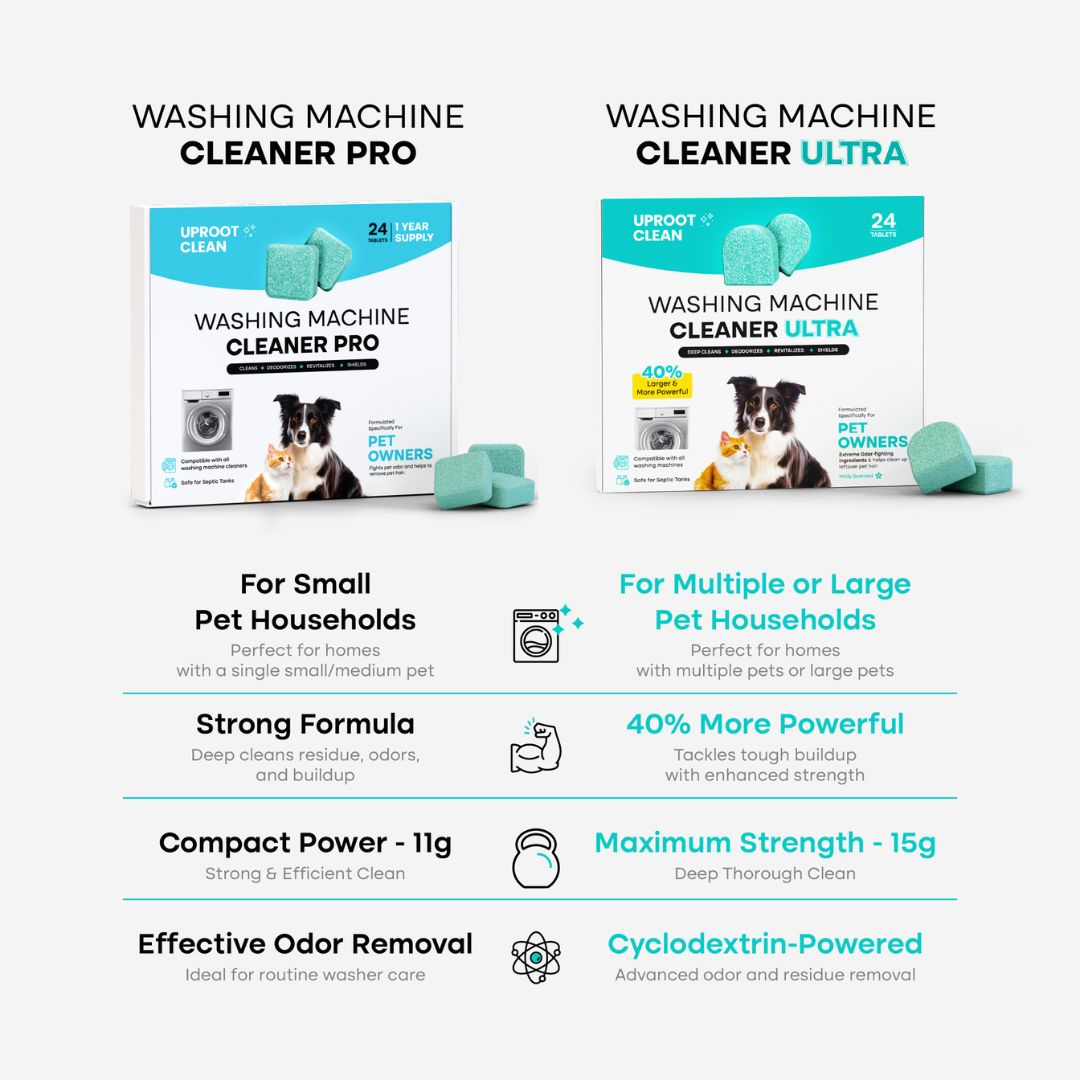 Washing Machine Cleaner ULTRA