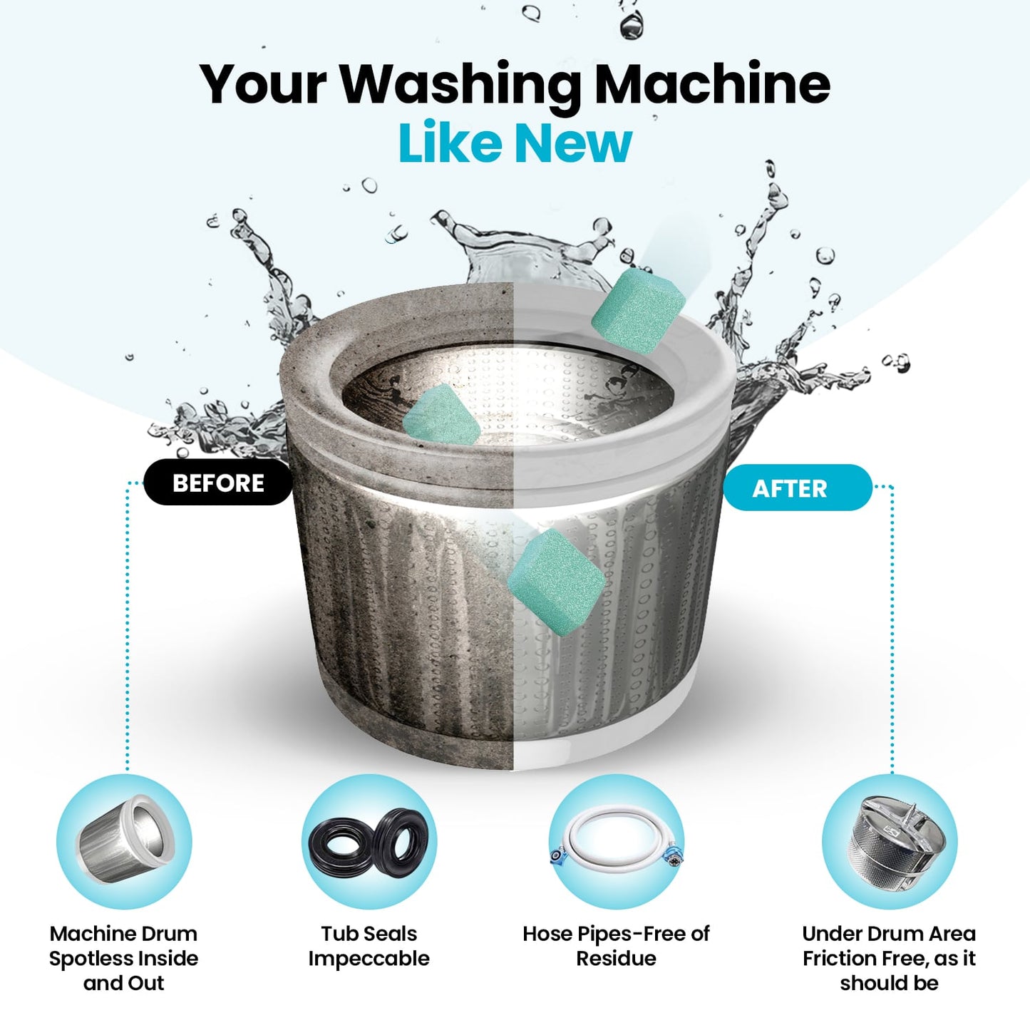 Uproot Washing Machine Cleaner Ultra