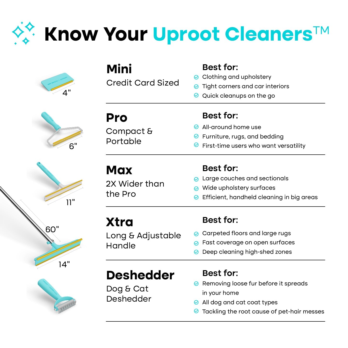 Uproot Cleaners™ Bundles