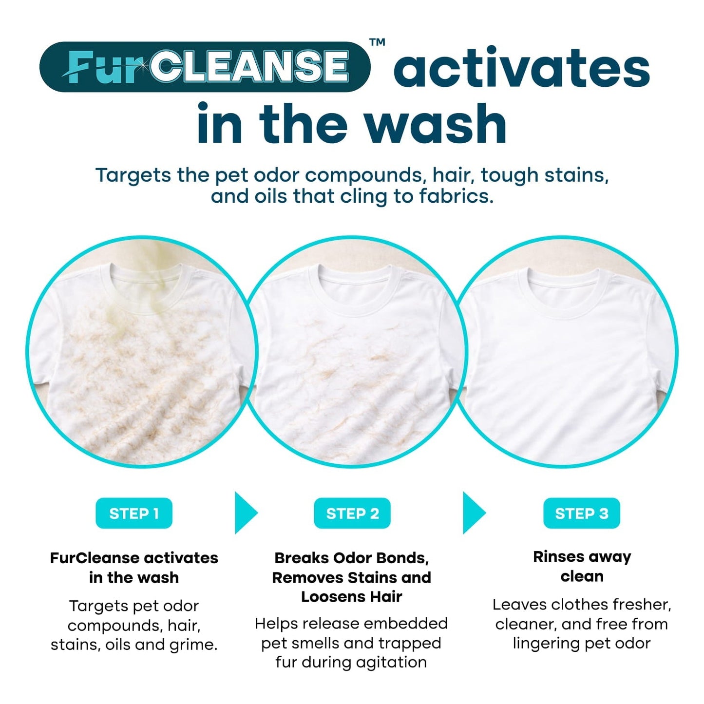 Uproot Clean Laundry Detergent Sheets