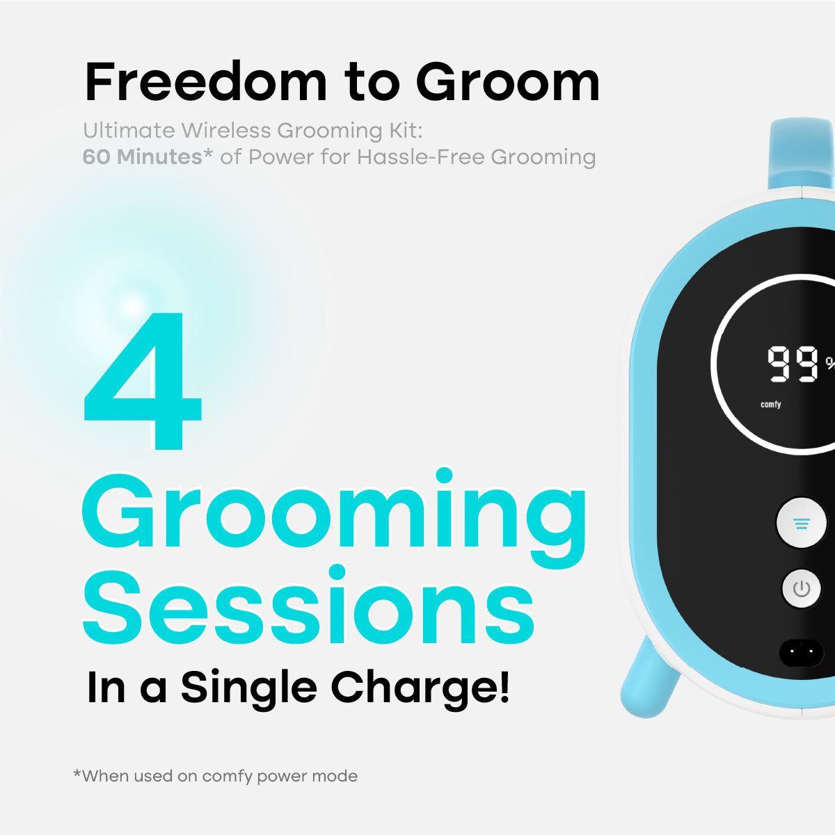 Cordless Grooming Kit (Infl)