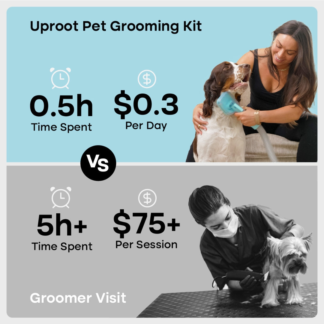 Uproot SilentGroom Pet Grooming Kit