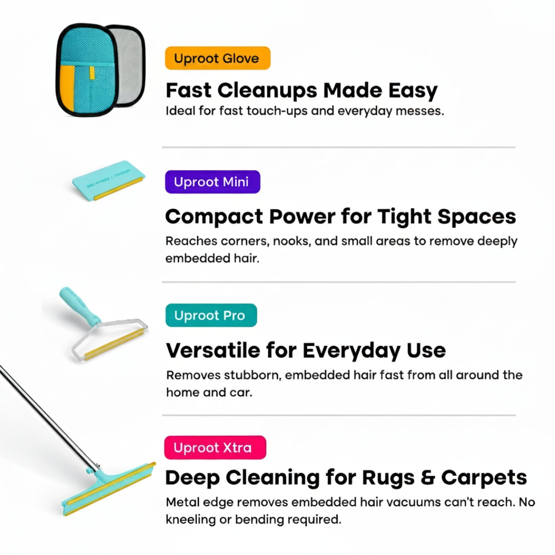 Uproot DeepClean™ Kit